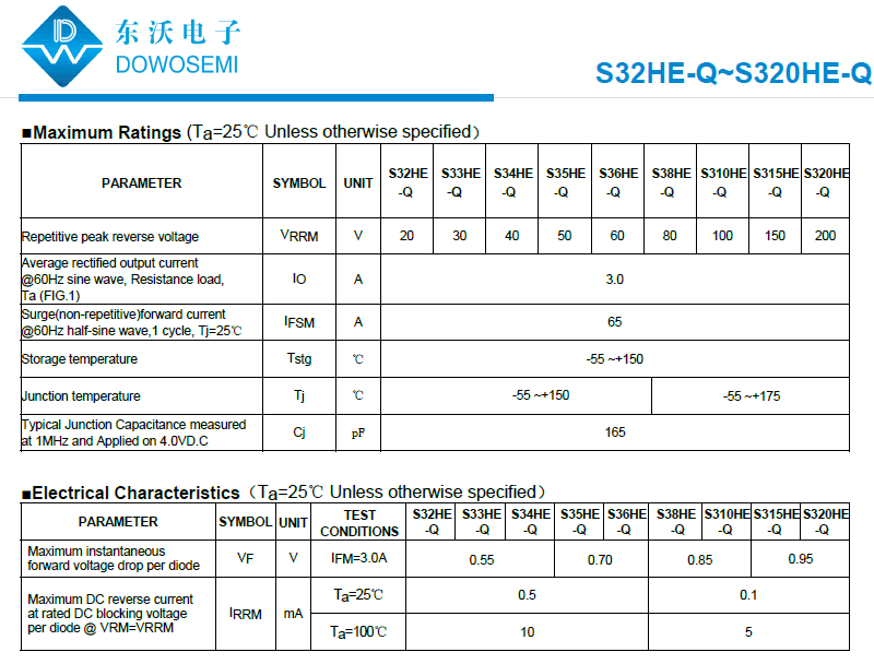 wKgaomYc73GAes68AAB7PSiwWHY430.png