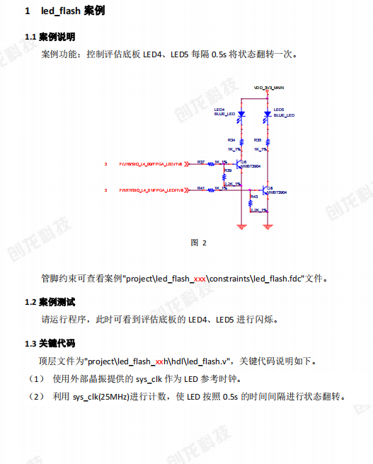 3568F-<b class='flag-5'>FPGA</b>案例<b class='flag-5'>開發(fā)</b>手冊