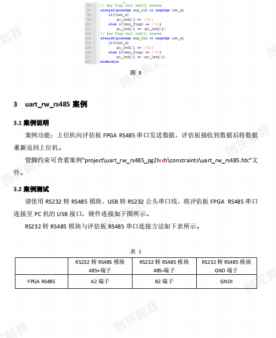 创龙科技