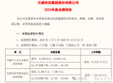 盈利1.5亿！中国第一气体传感器企业收购<b class='flag-5'>MEMS</b>封测公司向上游延伸