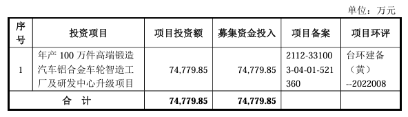 铝合金