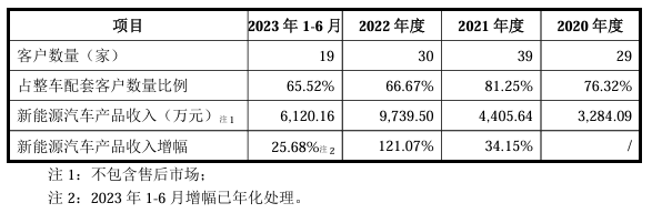 铝合金