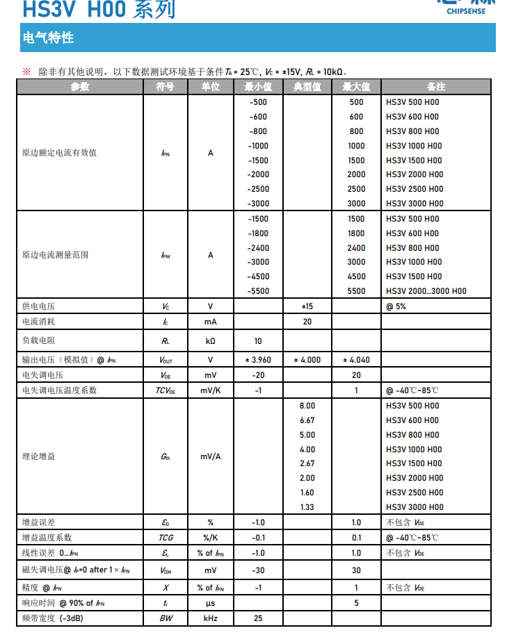 电流传感器