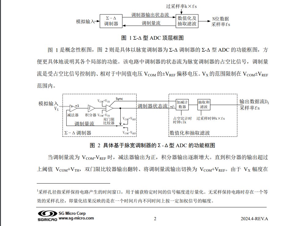 ADC采样