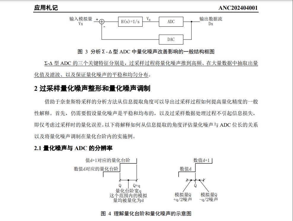 ADC采样