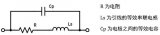 电阻的基本原理 电阻的工艺种类介绍