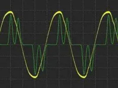 電源<b class='flag-5'>諧波</b>會(huì)造成哪些危害