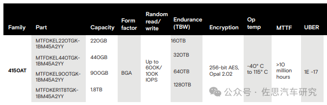 a24ed138-fc72-11ee-a297-92fbcf53809c.png