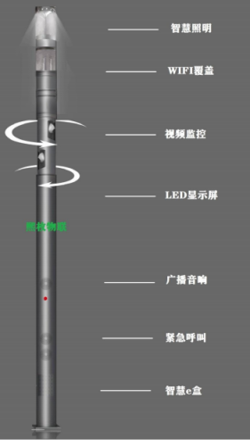 关节路灯的节能改造：照亮城市的可持续之路