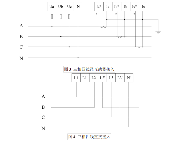 电能