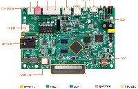 支持標準OPS接口,通用型<b class='flag-5'>RK3568</b><b class='flag-5'>工控</b><b class='flag-5'>板</b>上新！