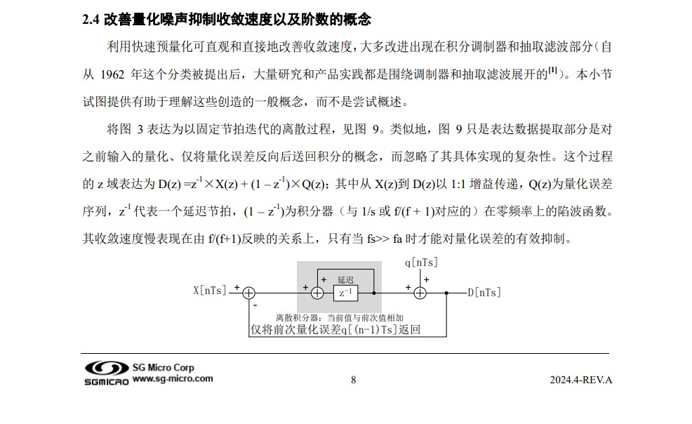 ADC采样