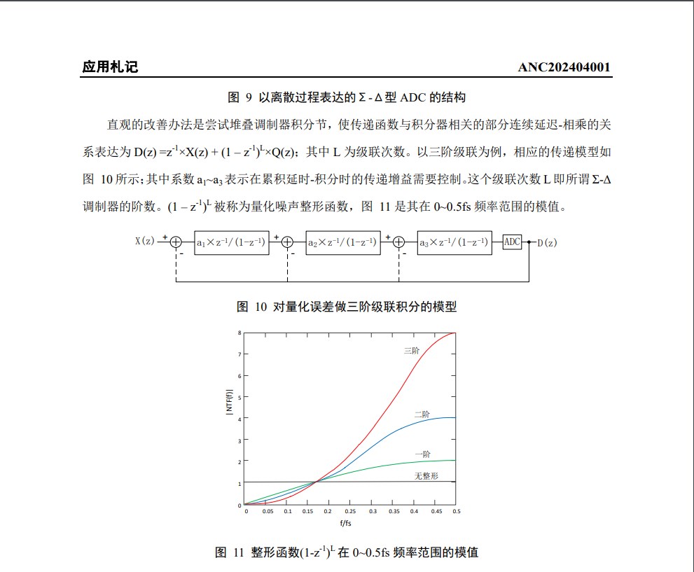 ADC采样