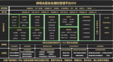 洲明科技携光显内容安全播控全流程解决方案亮相北京InfoComm China