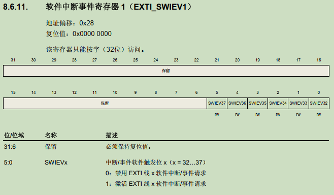 单片机