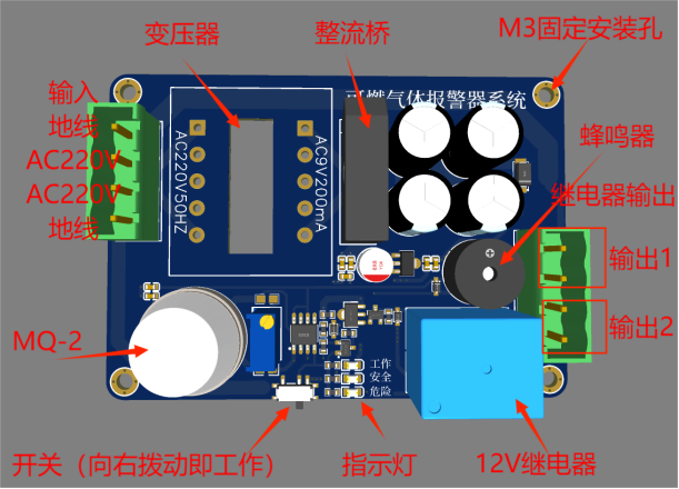 可燃<b class='flag-5'>氣體檢測</b>警報儀