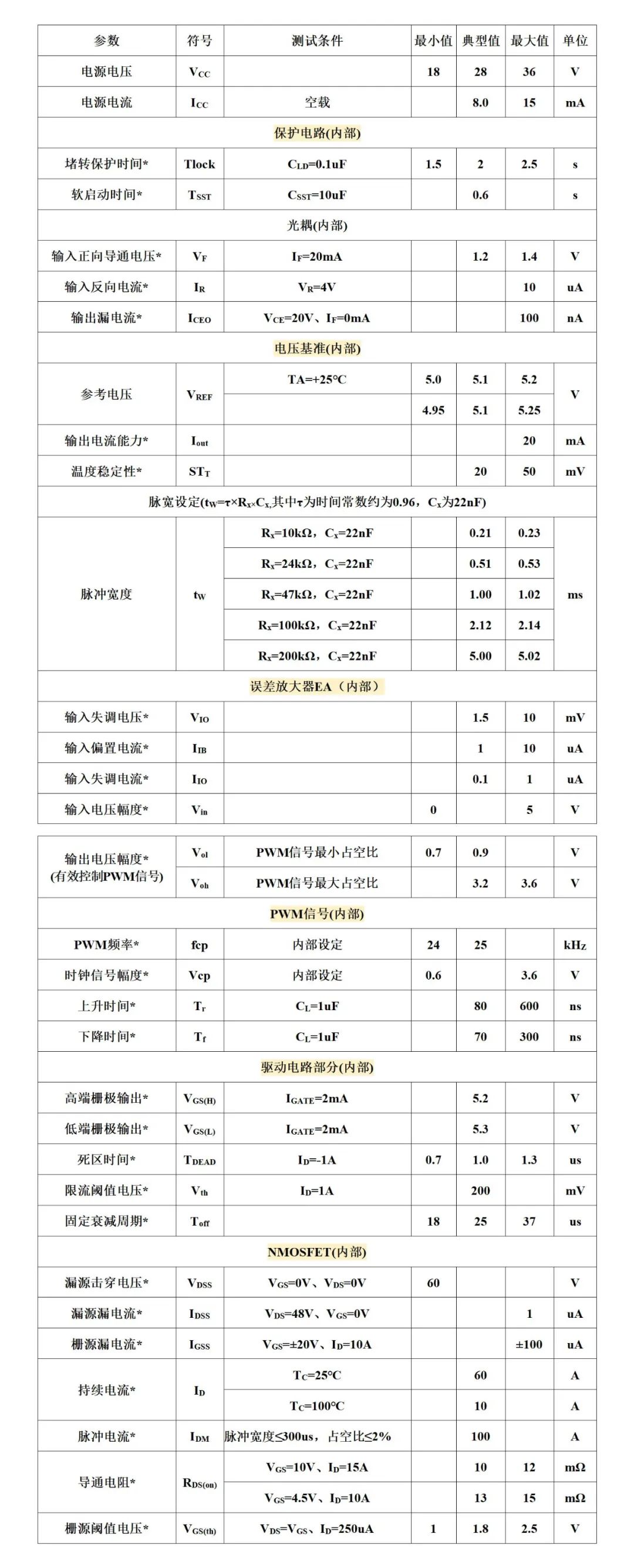 电机驱动电路