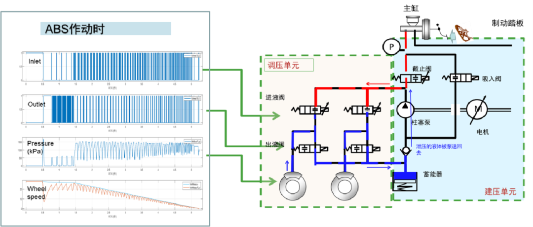 matlab