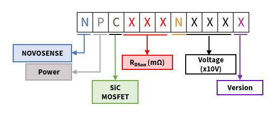 MOSFET