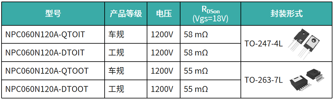 MOSFET