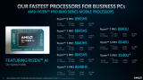 <b class='flag-5'>AMD</b>宣布推出全新产品，将扩大其商用移动和<b class='flag-5'>台式机</b>AI PC产品组合