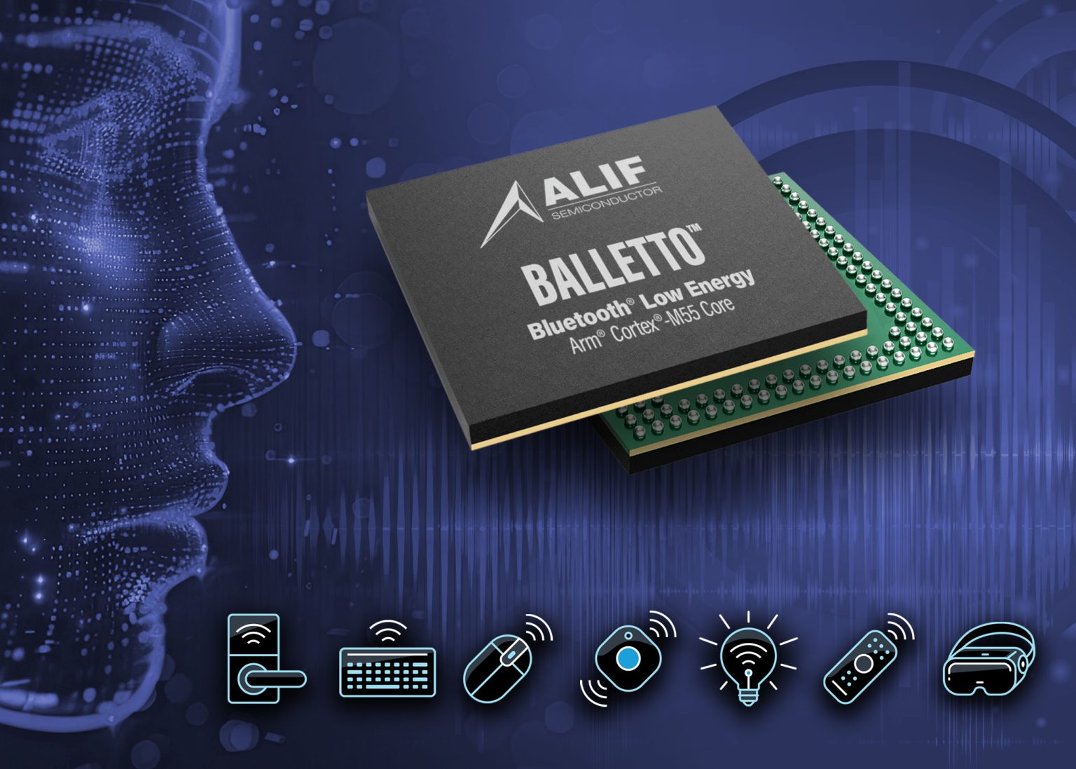 Alif Semiconductor宣布推出先进的BLE和Matter无线微控制器，搭载适用于AI/<b class='flag-5'>ML</b>工作负载的神经网络协同处理器