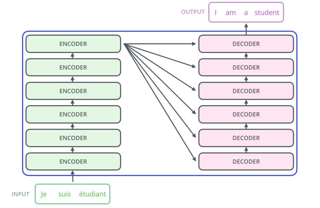 96c60da2-fca1-11ee-a297-92fbcf53809c.png