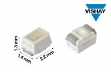 Vishay推出采用超小型MiniLED封裝的新型藍色和純綠色表面貼裝LED