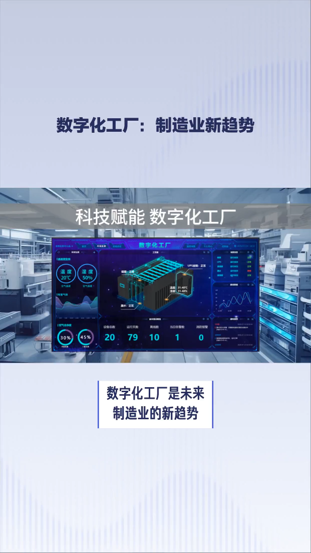数字化工厂：未来制造业的核心，自动化、智能化、网络化一应俱全 #plc #人工智能 #物联网 