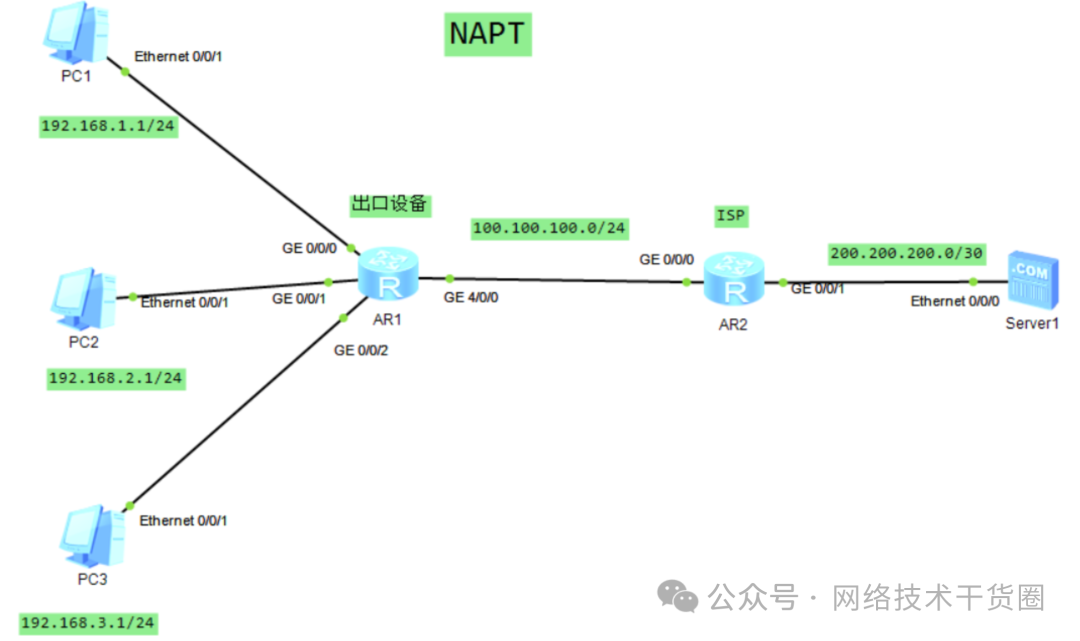 102b1bae-efc5-11ee-a297-92fbcf53809c.png