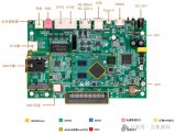 基于HD-RK3568-CORE设计的HD-RK3568-OPS主板上新！