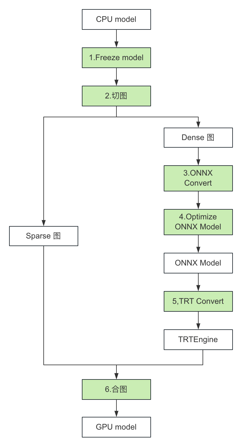 2ead3fca-fe53-11ee-a297-92fbcf53809c.png