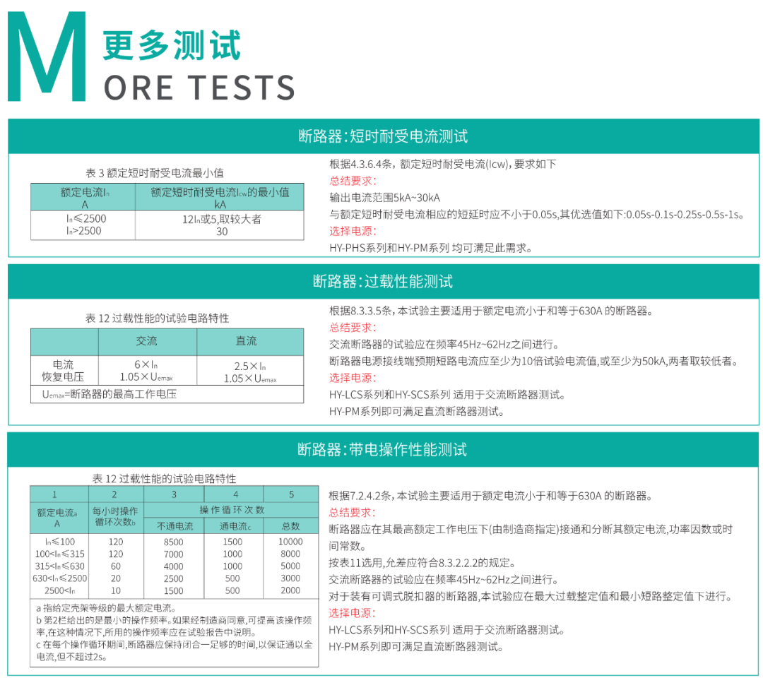 可编程直流电源