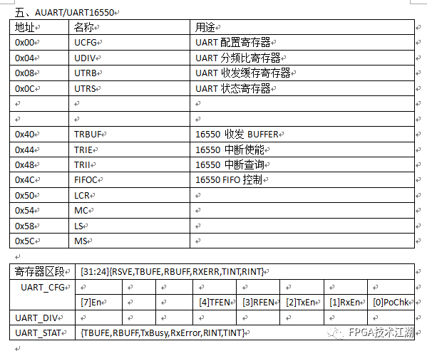 汇编器