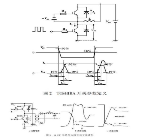 IGBT