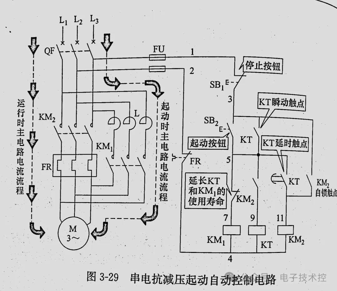 三相交流