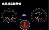 <b class='flag-5'>發動機</b>溫度是否越低越優？