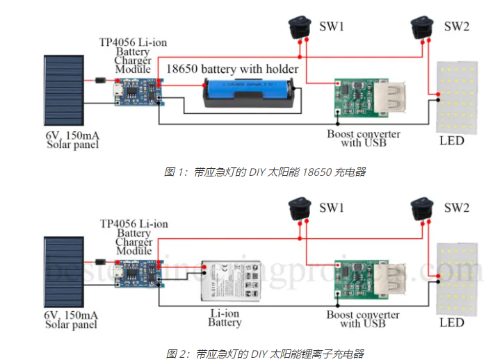 DIY<b class='flag-5'>太陽能</b>18650充電器以及<b class='flag-5'>太陽能</b>應急燈