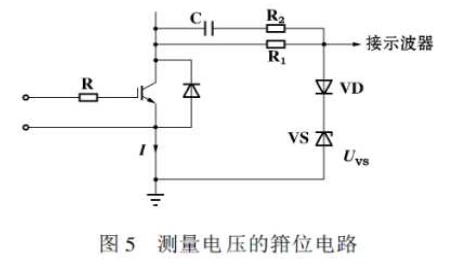 IGBT