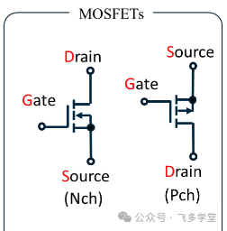 MOS管