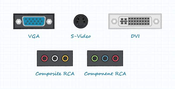 HDMI<b class='flag-5'>连接器</b>的<b class='flag-5'>基础知识</b>