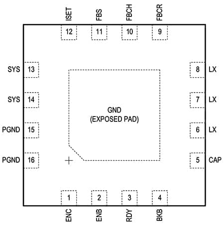 Analog Devices 的 MAX38889 外部引脚示意图