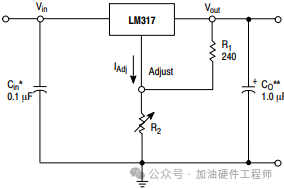 MCU控制