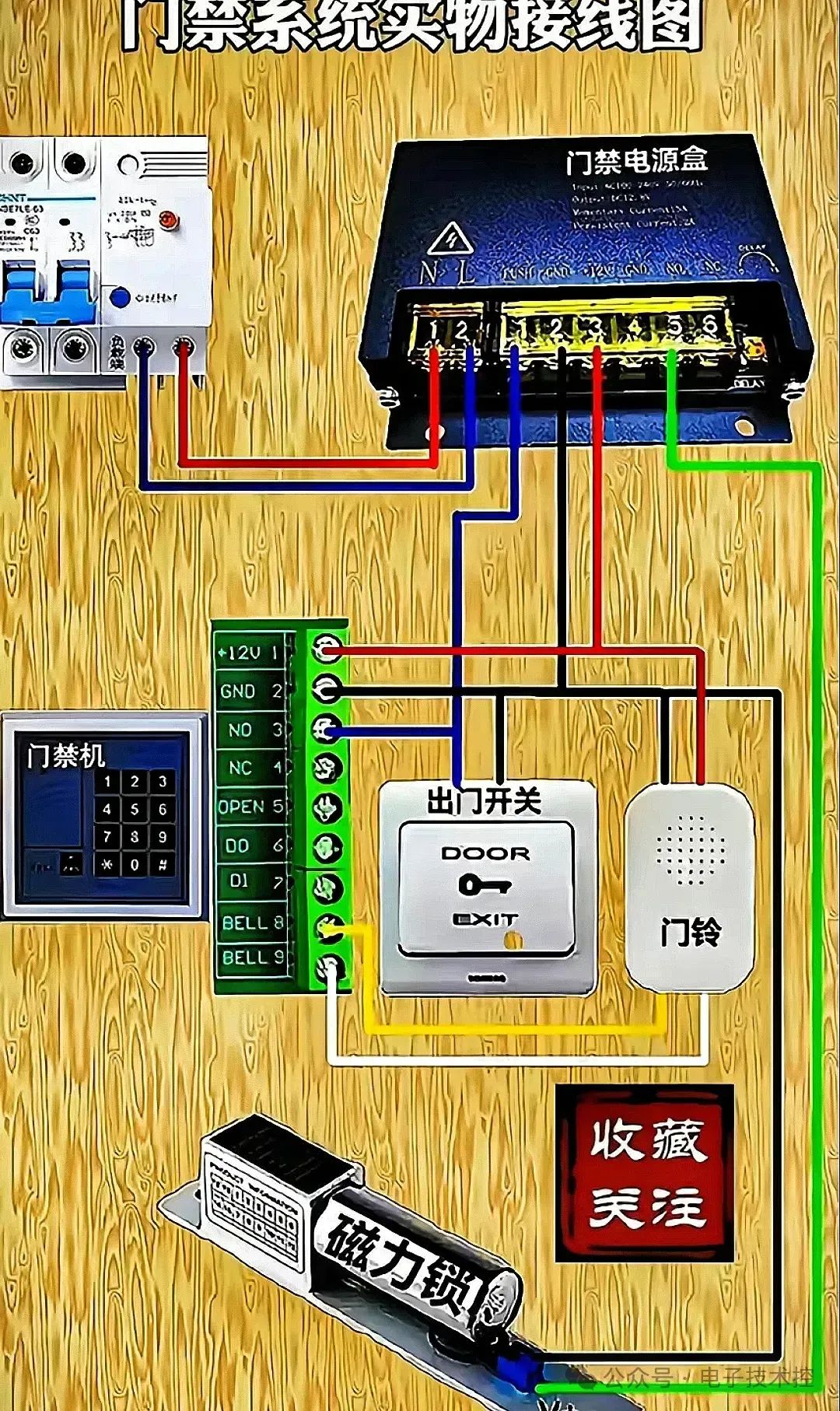 各种弱电接线电路实物图分享 - 工业控制 - 电子发烧友网