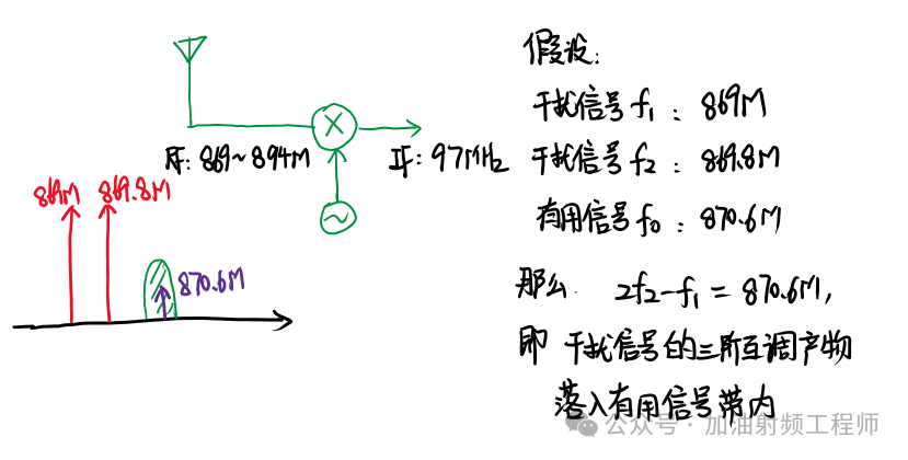 bc8beedc-006e-11ef-a297-92fbcf53809c.png