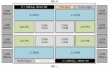 一文詳解基于以太網的GPU Scale-UP網絡