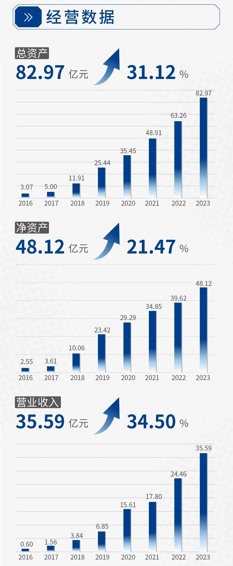 睿创微纳