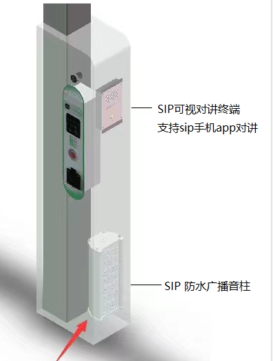 <b class='flag-5'>智慧</b>灯杆sip<b class='flag-5'>广播</b>可视<b class='flag-5'>对讲解决方案</b>