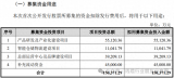 <b class='flag-5'>綠</b><b class='flag-5'>聯(lián)</b>科技創(chuàng)業(yè)板<b class='flag-5'>IPO</b>獲準(zhǔn)<b class='flag-5'>注冊</b>，2023年收入超48億元