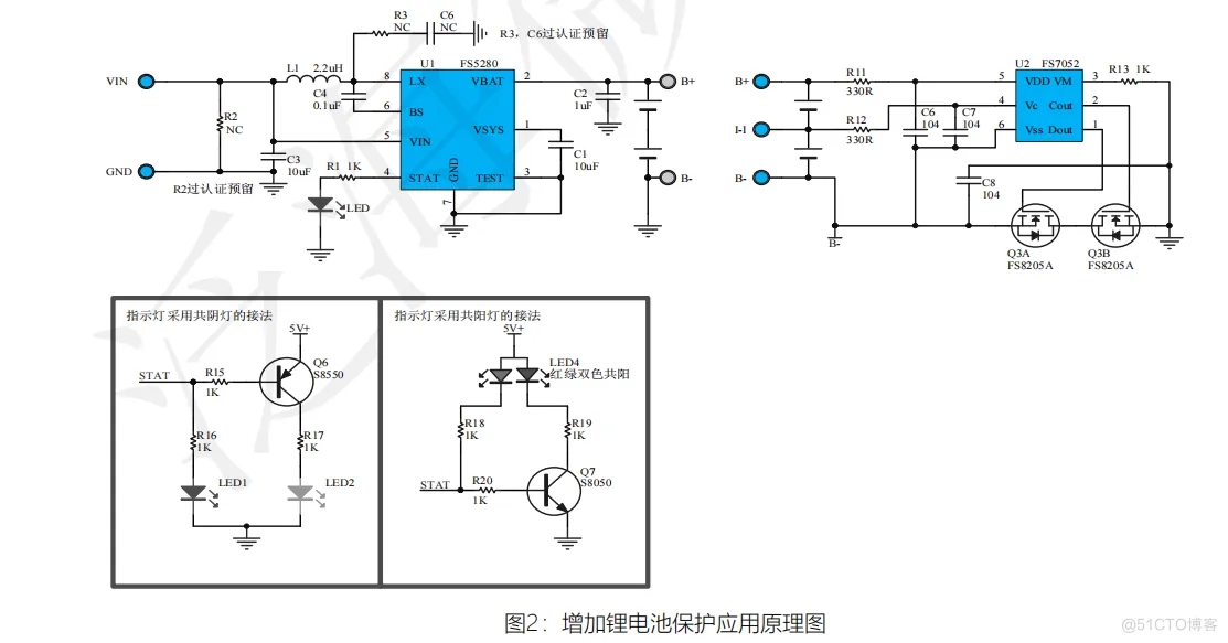 FS5280是<b class='flag-5'>5V</b>输入高精度双节<b class='flag-5'>锂离子电池</b>充电芯片支持恒流短路保护